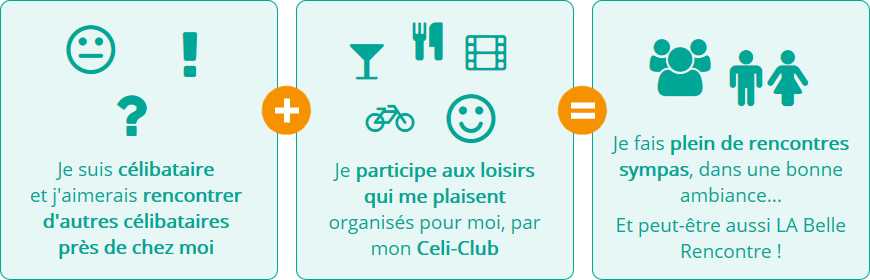 Soiree rencontre celibataire lille